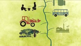 Economic sustainability of bioenergy in Africa