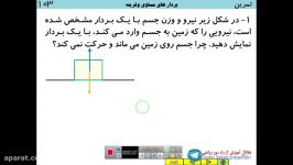 ریاضــــــی هفتم  فصل هشتم بردار مختصات حل تمرین صفحه 103 مدرسمهدی آقاباباپور