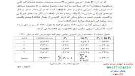 مدل آنتروپی شانون 09127424529