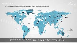 معرفی سیستم های هوشمند ساختمان HDL