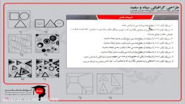 سوالات عملی آخر فصل کتاب سیاه وسفید فصل 5