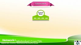 کار Subnet Mask درس ۷۳