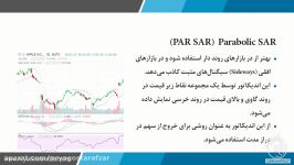 آموزش تحلیل تکنیکال  انجام معامله استفاده اندیکاتور Parabolic SAR