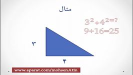 رابطه فیثاغورس