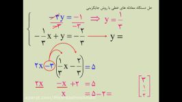 ریاضی پایه نهم  فصل 6  قسمت 10  حل دستگاه معادله های خطی روش جایگزینی