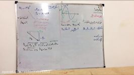 دانش فني ده برق پودمان ٥. انواع توان قسمت ٦