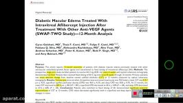 Journal club switching to Aflibercept in refractory DME