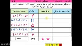 ریاضی هشتم فصل هشتم تمرین درس اول صفحه 126 مدرس افسانه قهرمان