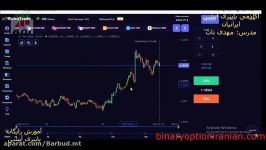 معرقی بروکر datsotrade محمد تات