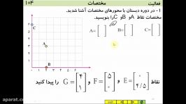 ریاضی هفتم فصل هشتم درس سوم مختصات مدرس فرزانه قهرمان