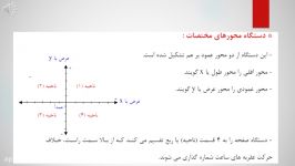 ریاضی هفتم، فصل هشتم، بردار مختصات، بخش دوم