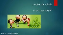 درس ۱۹ مطالعات اجتماعی، کیمیا نسترن فاطمه بیرشک