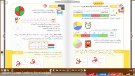 آموزش صفحات 124و 125 ریاضی سوم ابتدایی