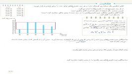 تدریس صفحه ۱۳۲ کتاب ریاضی پنجم دبستان