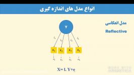 انواع مدل های اندازه گیری در مدل سازی معادلات ساختاری