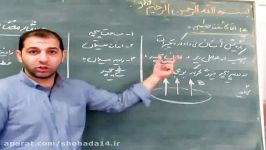 فیزیک یازدهم القای مغناطیسی قسمت 1