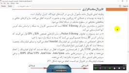 تجارت الکترونیک پودمان ۴  قسمت 11 Hardware firewall  جواد محمدزاده