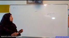 آموزش درس مطالعات اجتماعی چهارم ابتدائی دبستان علامه دهخدا