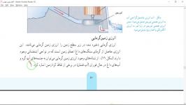 تدریس علوم فیزیک پایه هفتم فصل 9 مبحث انرژی بخش پنجم