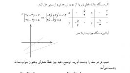 آموزش ریاضی  مجتمع آموزشی دخترانه سما 1  22697701