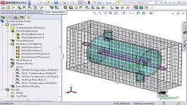 4.Meshing and Thin Wall Optimization  2.What is an Ini