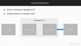 آموزش IOT  پایتون Raspberry Pi قسمت ۱۳