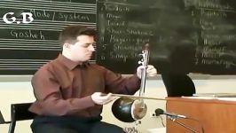 کمانچه نوازی امامیار حسنف در دانشکده موسیقی نیویورک 5