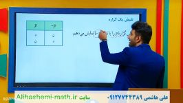 ریاضی یازدهم انسانی فصل اول نقیض گزاره علی هاشمی