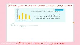 تمرین ترکیبی ۱،۲ فصل هشتم ریاضی هشتم