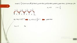 ریاضی دوازدهم انسانی فصل سوم درس اول دنباله هندسی فیلم سوم۳