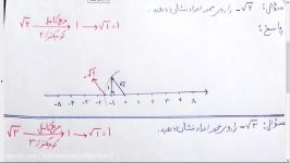 ریاضی هشتم فصل هفتم نمایش رادیکال ها روی محور قسمت سوم