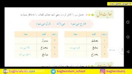 تدریس درس 9 قرآن هشتم توسط استاد سعیدی