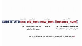 آموزش اکسل تابع SUBSTITUTE