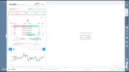 معرفی صندوق های قابل معامله در بورس یا ETF ها