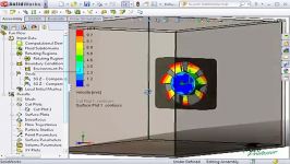 6.Fans and Rotating Reference Frames  9.Analyzing Resu