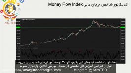 تحلیل بیتکوین اندیکاتور جریان شاخص مالی