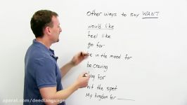 Improve Your English Vocabulary 6 ways to say ‘WANT’ · engVid