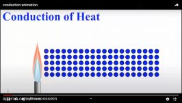 فیزیک هفتم راه های انتقال گرما بخش اول