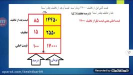 درصد، نسبت تناسب ریاضی ششم