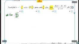 جمع بندی ریاضی کنکور تجربی  جمع بندی 3070 شاکریان  مشتق