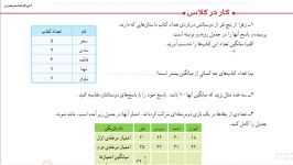 کار در کلاس صفحه 131