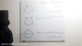 ریاضی هشتم فصل۹زاویه محاطی قسمت۱مدرسالهام سلطانی دبیرستان رشد زنجان