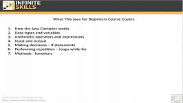 Beginners Java Programming Training Video