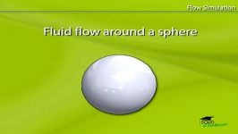 9.External Flow Around a Sphere  1.External Analysis I