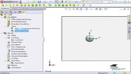 9.External Flow Around a Sphere  9.2D Analysis  Re 