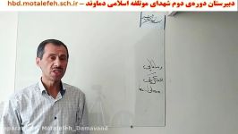 شیمی 1  دهم  فصل 3  رسانایی الکتریکی محلول ها