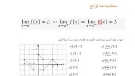 ریاضی 11 تجربی حدوپیوستگی فصل6  محاسبه حد توابع قسمت اول