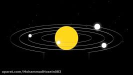 انیشتین نظریه نسبیت