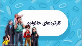 آموزش درس 19 مطالعات اجتماعی نهم