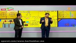 ابر ژنتیک زیست حرف آخر پروژه 6040 همه چیز امکانپذیزه کافیه قدم بردارید